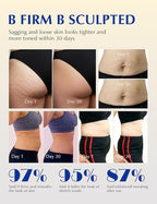 Cryo Thermo Firming Gold Gel - For Firmer, Smoother-Looking Skin