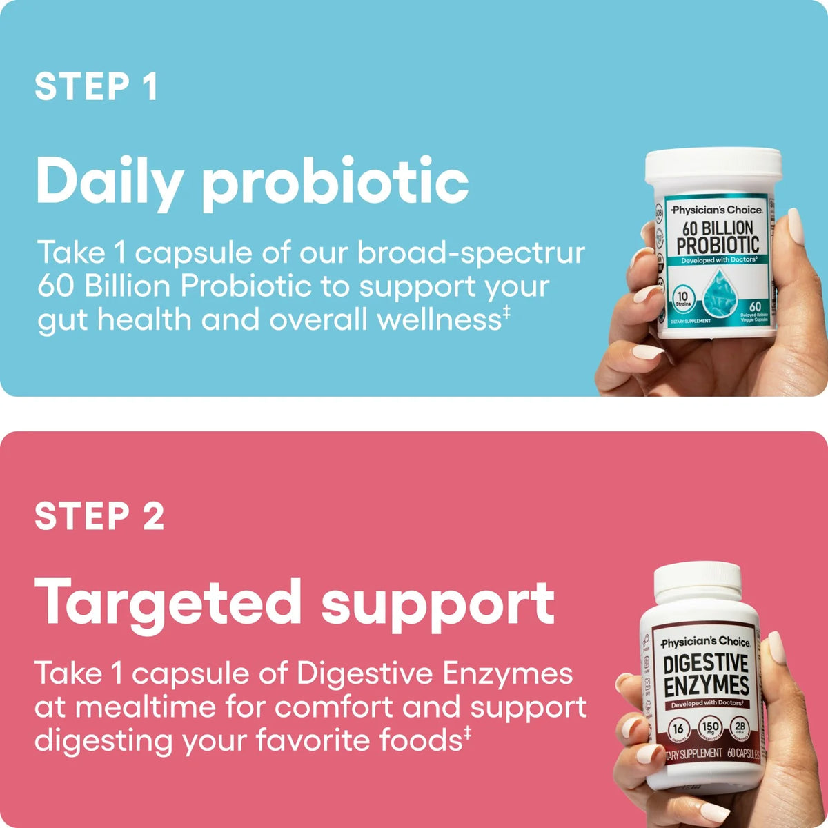 Complete Gut Support Bundle