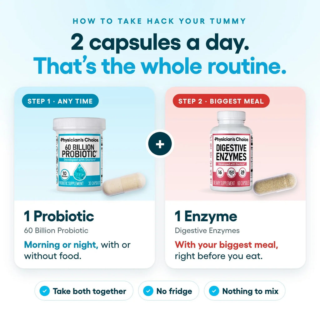 Complete Gut Support Bundle