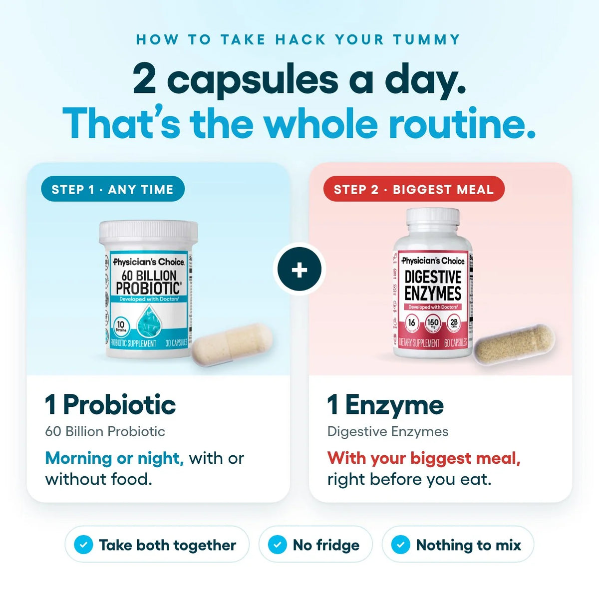 Complete Gut Support Bundle